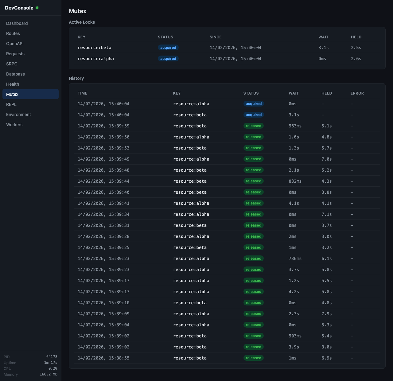 DevConsole Mutex